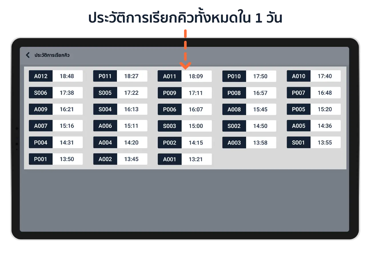 Responsive Design