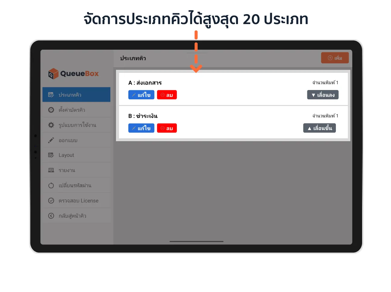 Feature Queue Type